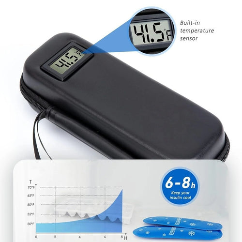 Glacier Vault Travel Case