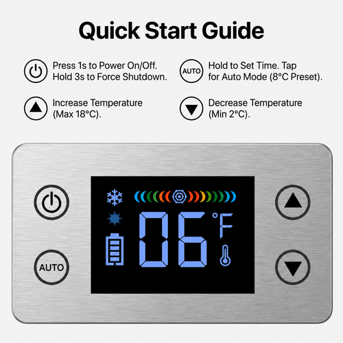Glacier Vault- Touch Screen Peptide Cooler